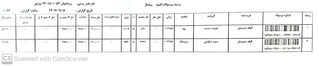 2024111000138112jpg فروشگاه انلاین لی لُ